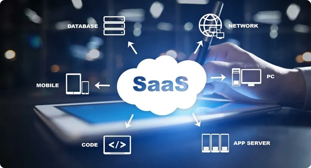 Software as a Service (SaaS)